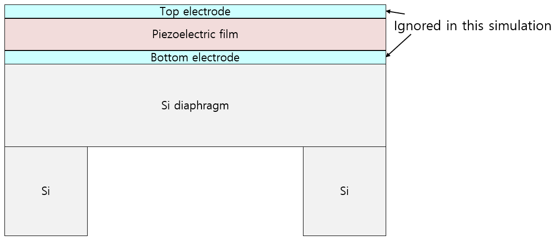 Calculator screenshot