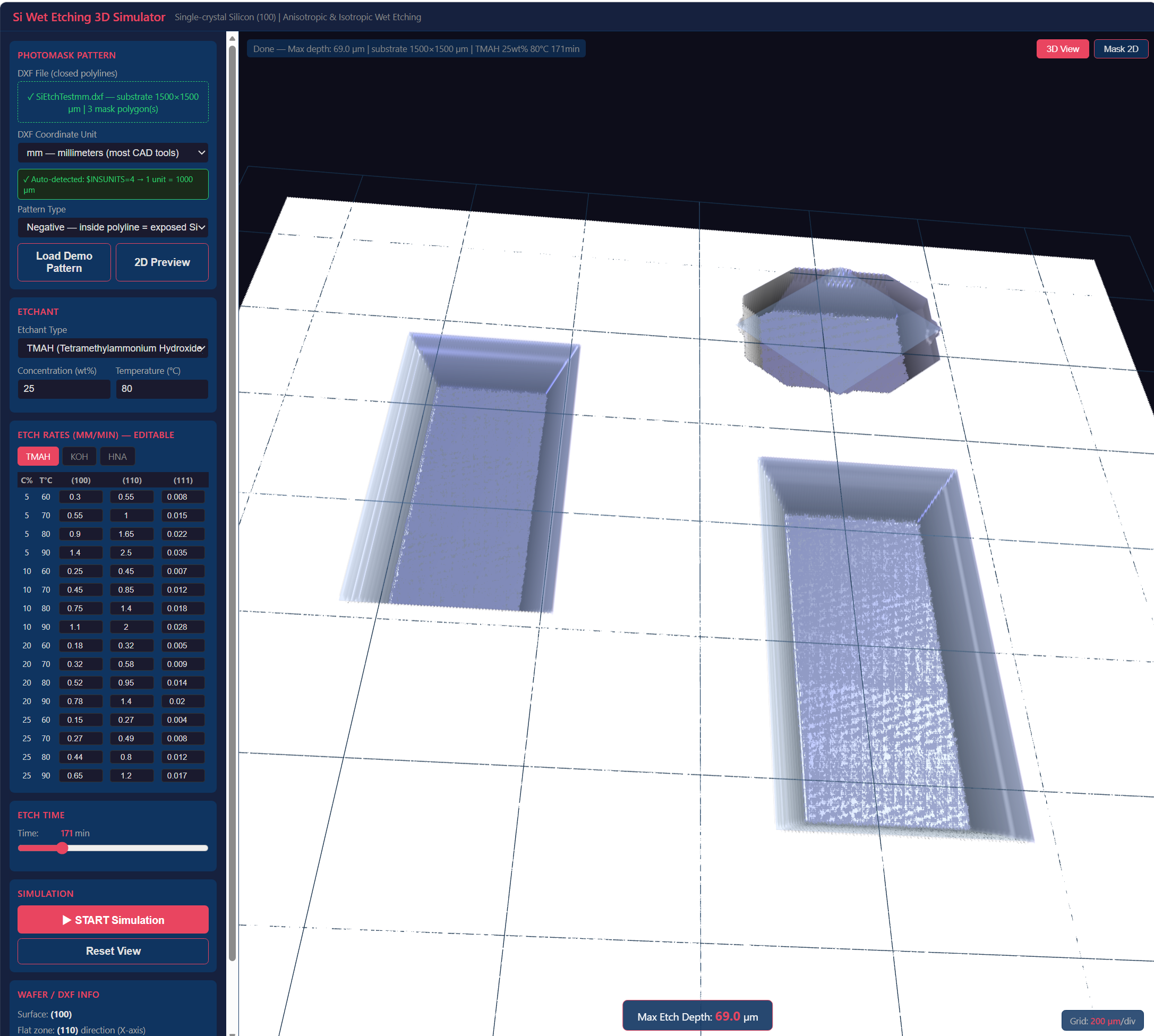 Screenshot of etching simulator